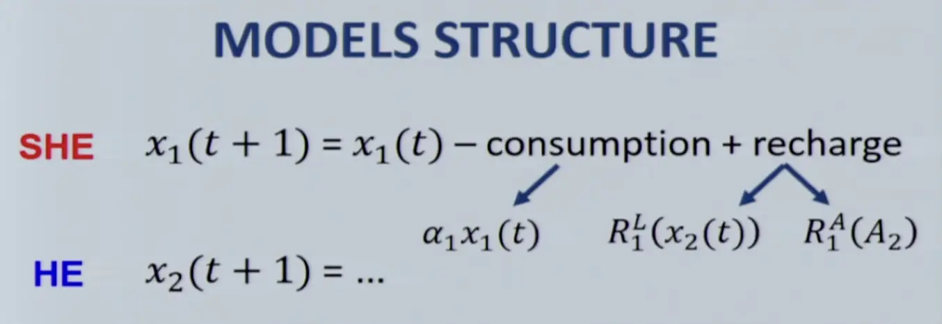 equazione dell'amore